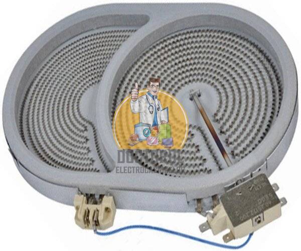 Rezistenta plita electrica 2200 W