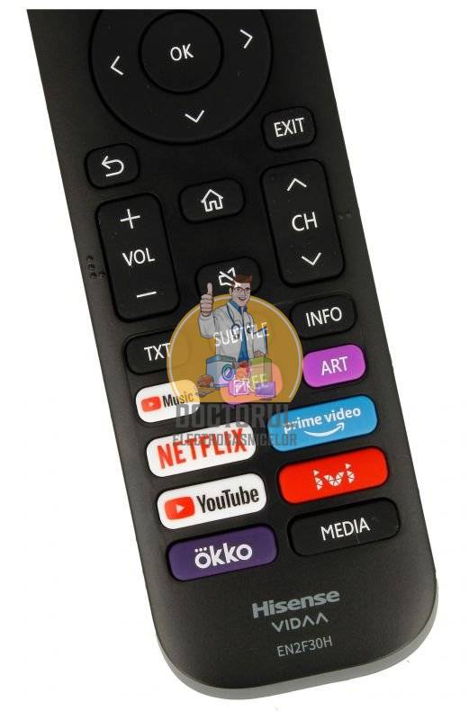 Telecomanda Televizor Hisense Originala