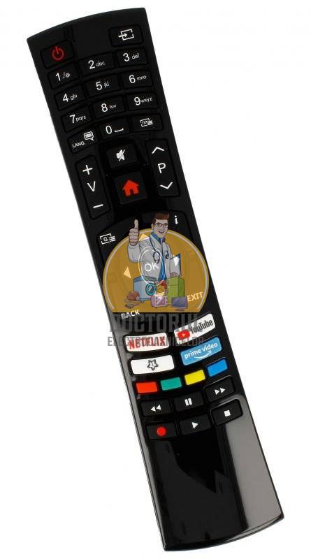 Telecomanda Televizor Polaroid